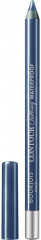 Карандаш для век «Contour Clubbing Waterproof», оттенок 76 Blue Soire