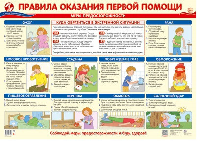 Правила оказания первой помощи. Плакат А2
