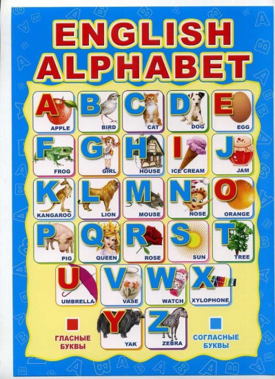 Английский алфавит