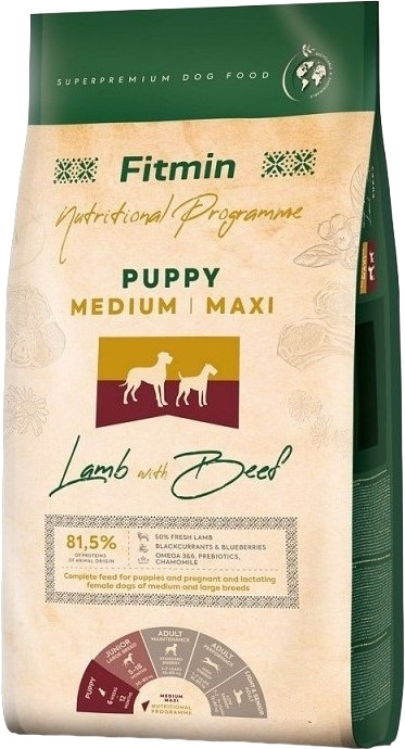 Корм для собак «Medium/Maxi» | Lamb & Beef | Fitmin