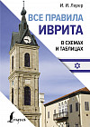 Все правила иврита в схемах и таблицах