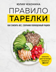 Правило тарелки. Как снизить вес
