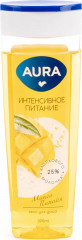Гель для душа «Манго и папайя»