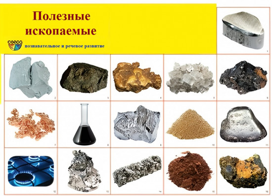 Демонстрационный плакат. Полезные ископаемые