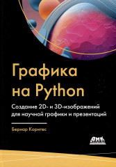 Графика на Python