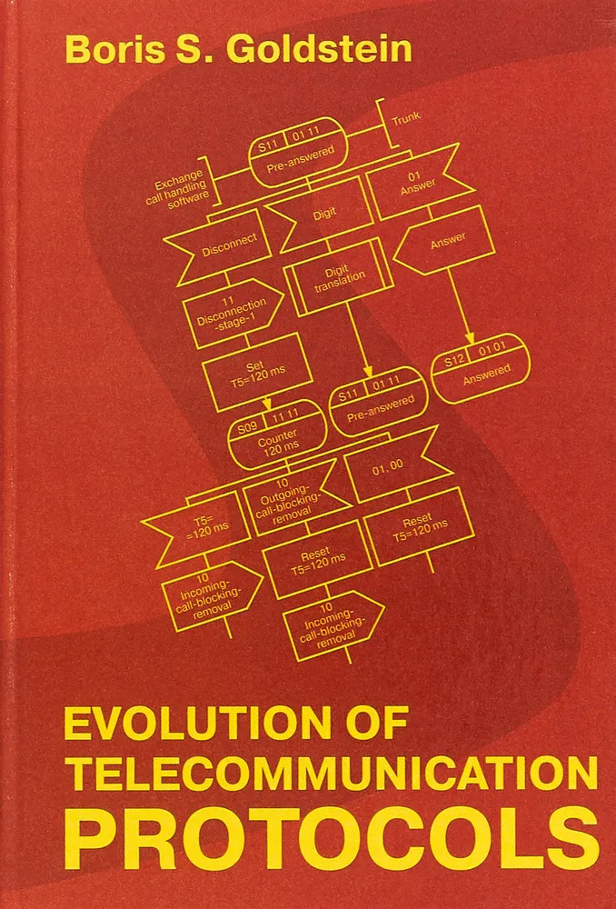 Evolution of Telecommunication Protocols