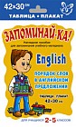 Английский язык. Порядок слов в английском предложении. 2-5 классы. Таблица-плакат