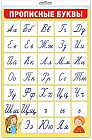 Плакат «Прописные буквы»