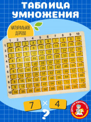Лото обучающее «Таблица умножения»