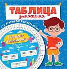 Таблица умножения с крутящейся шпаргалкой для мальчиков