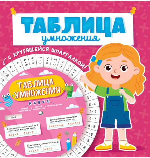 Таблица умножения с крутящейся шпаргалкой