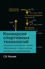 Конверсия спортивных технологий