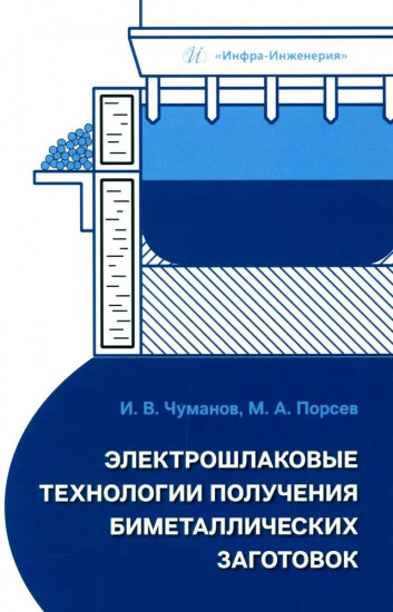 Электрошлаковые технологии получения биметаллических заготовок