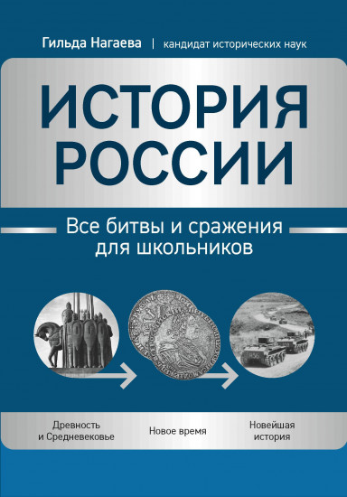 История России. Все битвы и сражения для школьников