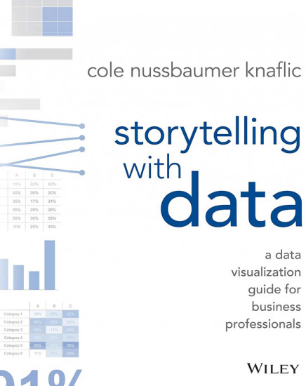 Storytelling with Data. A Data Visualization Guide