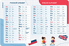 Подкладка настольная «Русский и английский алфавит»
