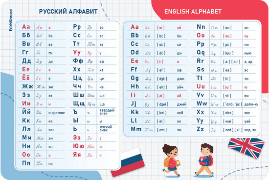Подкладка настольная «Русский и английский алфавит»