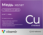 Медь хелат
