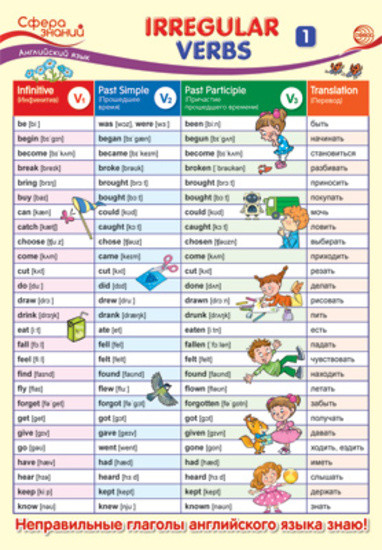 Плакат «Английский язык. Irregular Verbs 1. Неправильные Глаголы 1»
