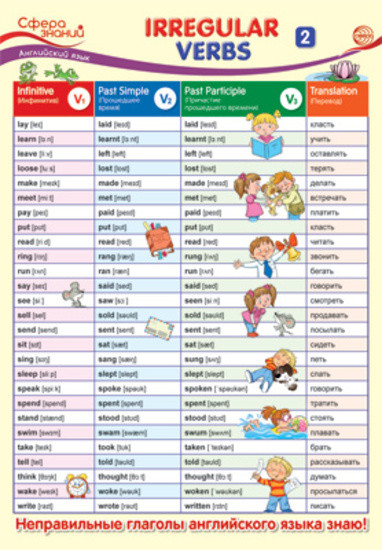 Плакат «Английский язык. Irregular Verbs 2. Неправильные Глаголы 2»