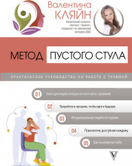 Метод пустого стула. Практическое руководство