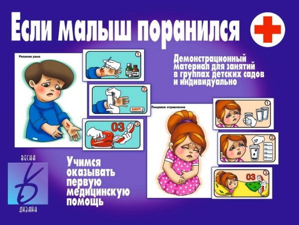 Демонстрационный материал «Если малыш поранился» | Забавы в картинках | Весна-Дизайн