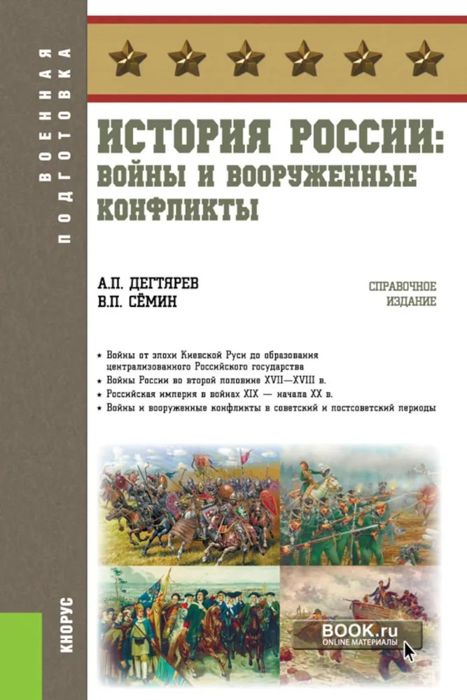 История России. Войны и вооруженные конфликты | Военная подготовка