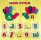 Рамка — вкладыш "Мои руки"