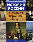 История России в схемах, терминах, таблицах