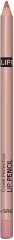 Карандаш для губ «Lip Pencil», тон 02 Rosy