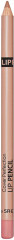 Карандаш для губ «Lip Pencil», тон 03 Peach