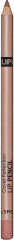 Карандаш для губ «Lip Pencil», тон 04 Taro