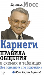 Карнеги. Правила общения в схемах и таблицах. Все понятно и «по полочкам»