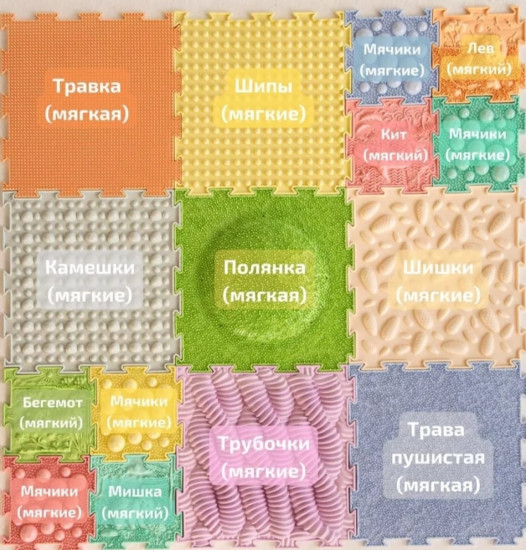 Коврик-пазл массажный ортопедический