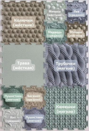 Коврик-пазл массажный ортопедический