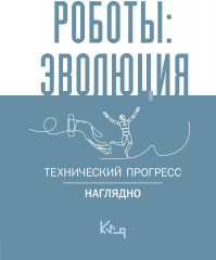 Роботы. Эволюция. Технический прогресс наглядно