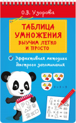 Таблица умножения. Выучим легко и просто