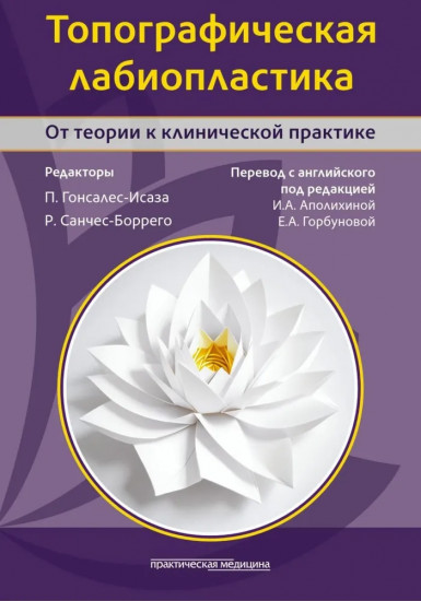 Топографическая лабиопластика. От теории к клинической практике