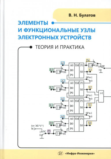 Элементы и функциональные узлы электронных устройств. Теория и практика
