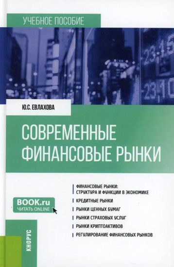 Современные финансовые рынки