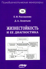 Жизнестойкость и ее диагностика