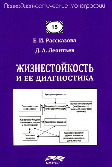 Жизнестойкость и ее диагностика