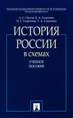 История России в схемах