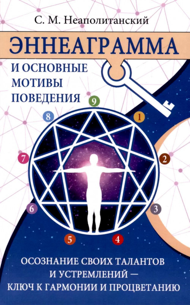 Эннеаграмма и основные мотивы поведения | Эффективные интегральные практики