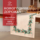 40×149 см