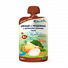 индейка и овощи индейка и овощи