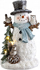Статуэтка с Led-подсветкой «Снеговик»