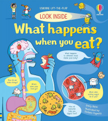 Look Inside What Happens When You Eat?