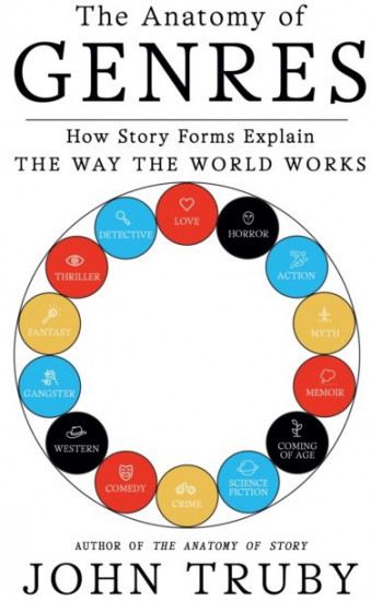 The Anatomy of Genres. How Story Forms Explain the Way the World Works