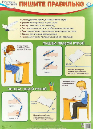 Плакат демонстрационный «Пишите правильно»